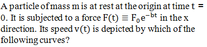Physics-Laws of Motion-77464.png